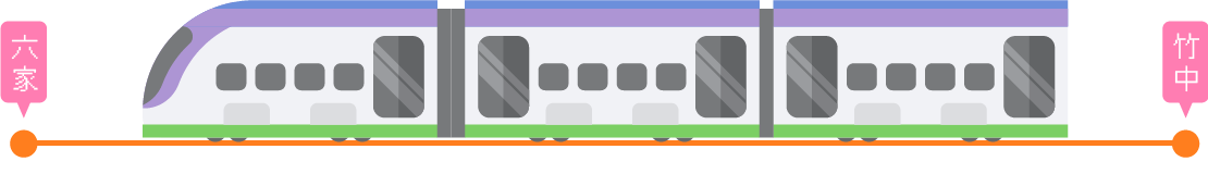 台鐵列車 起站竹中站 迄站六家站