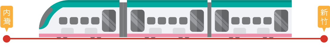 台鐵列車 起站新竹站 迄站內灣站