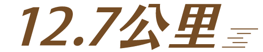 支線總長為12.7公里