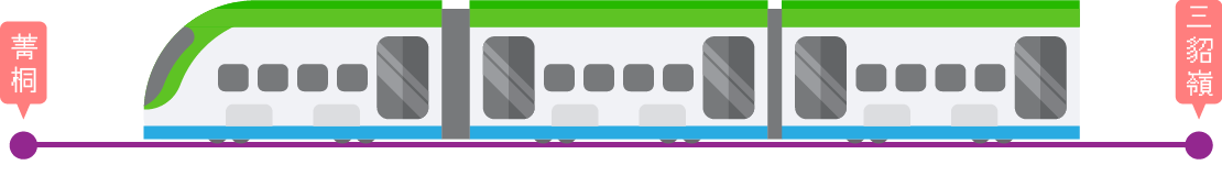 台鐵列車 起站三貂嶺站 迄站菁桐站