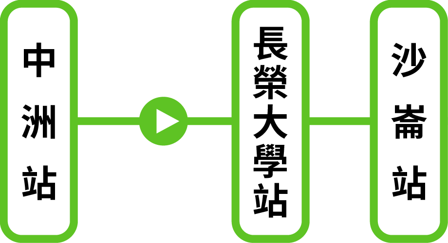 沙崙線 中洲站 經由 長榮大學站 沙崙站