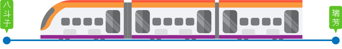 台鐵列車 起站瑞芳站 迄站八斗子站